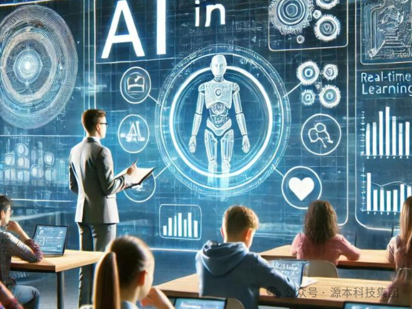 艾弗森贝博ballbet官网科技-本科生掌握大数据、云原生、AI-竞赛保研求职的“超车秘籍”来了！